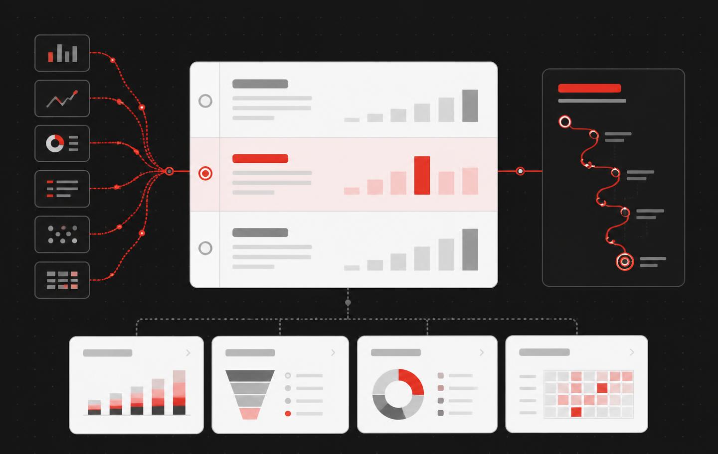Growth roadmap command centre illustration: current state, bottleneck and growth opportunity layers with revenue, journey, channel mix and investment modules